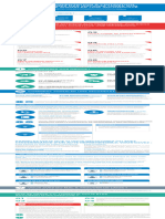 FR - Guidelines For UN Volunteers On Reporting Misconduct