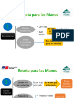 Receta para Las Manos Antamina - Diego