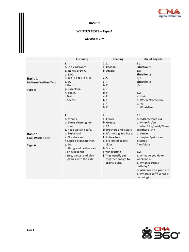 Basic 1 - Written Tests A e B - Gabaritos | PDF