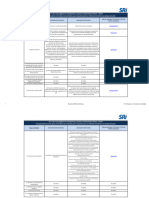 f1) Formularios o Formatos de Solicitudes