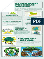 Verde Líneas Cambio Climático Medioambiente Infografía