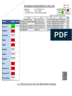 Reportcarnetvacunaadultos2019 Certificada