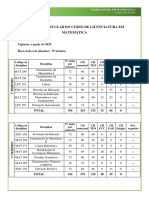 Matriz Matemtica 2020