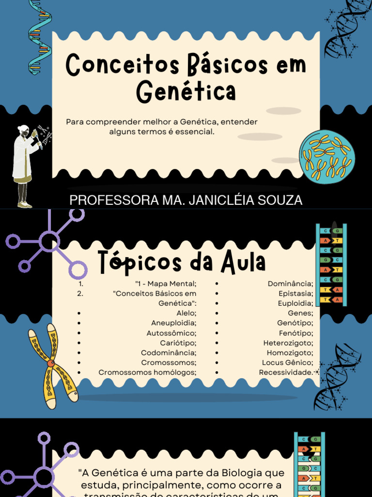 Homozigoto Heterozigoto Uma Comparação Cromossomas Homólogos — Foto ©  AStepBioMed #650616942, image size:768x1024