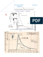 3 11 2023 Hidrología Examen UCSASAL