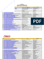 Pinjol Ilegal 2024, Februari