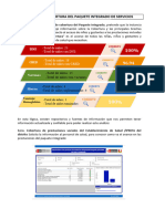 Herramienta 5 Análisis de Cobertura Del Paquete Integrado