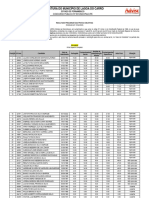 Prefeitura Do Município de Lagoa Do Carro: Concurso Público #001/2022-Pmlc/Pe