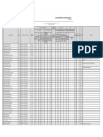 Cuadro Preliminar Educ Fisica Primaria PDF