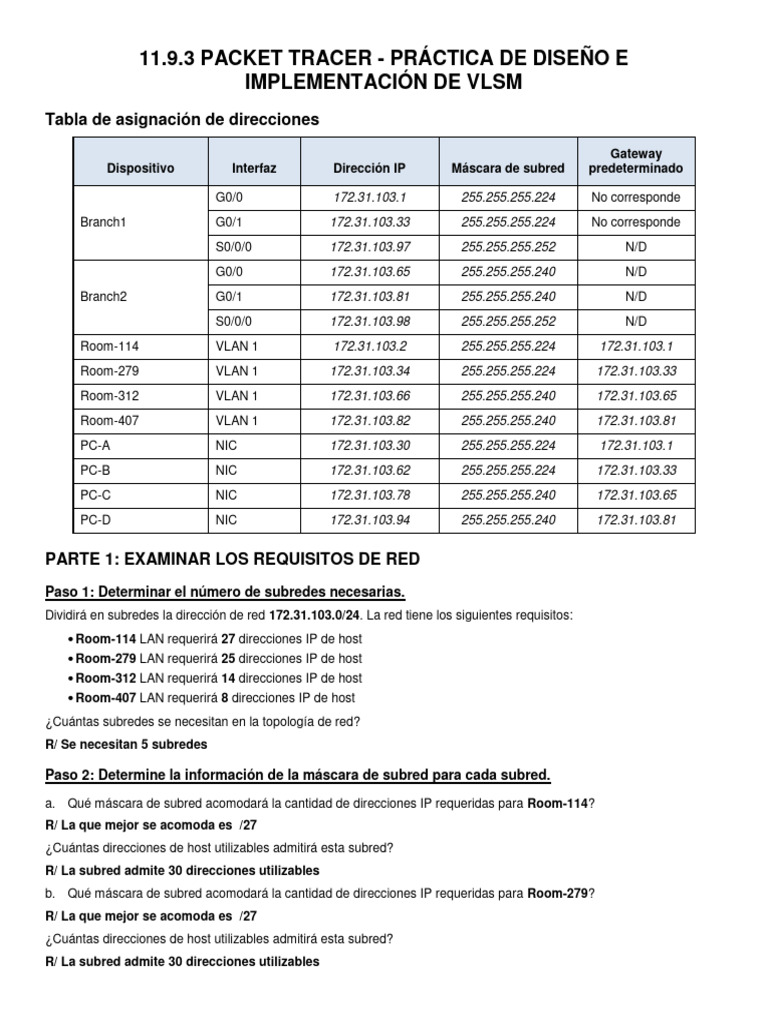 Diseño e Implementación de VLSM en Packet Tracer | PDF | Dirección IP ...