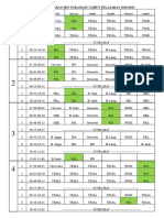 Jadwal Pelajaran SDN Sukamaju Tahun Pelajaran 2018