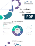 SCRUM Infographics by Slidesgo