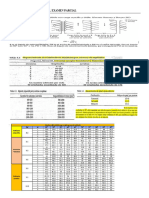 5.3.tablas para Requirimientos Del Personal