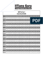 NEET Part Test 5 - Ans. Key