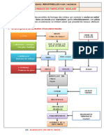 2-Schema Général de Fab Pièce Moulée