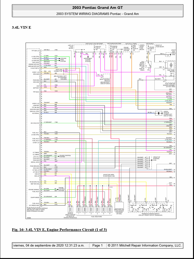 2003 Pontiac Grand Am Wiring Diagrams PDF Technology & Engineering