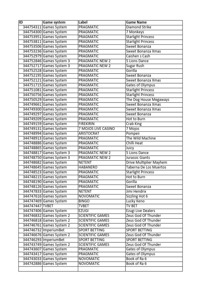 History 20240214 15 07 59 PDF