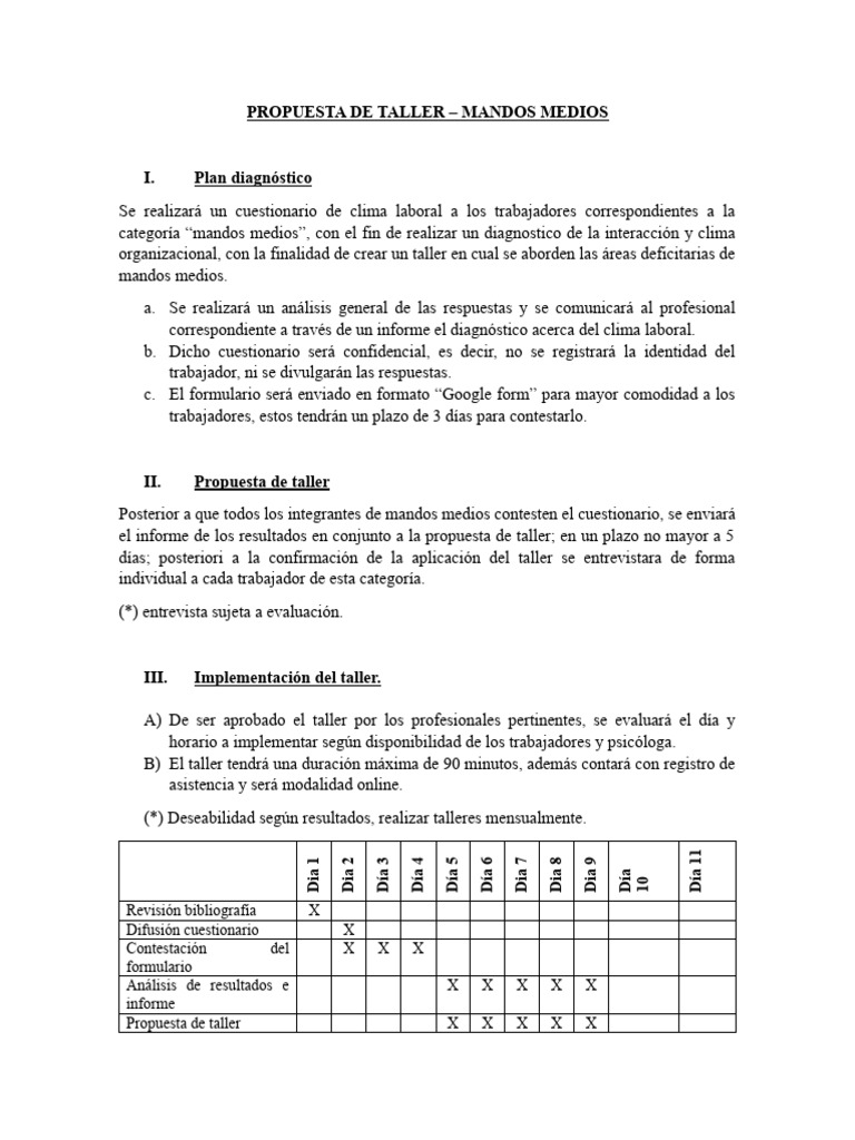 Propuesta De Taller V Y V Pdf