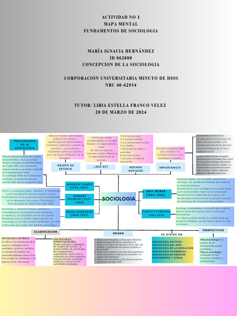 Fundamentos de Sociología. Descargar gratis PDF Sociología