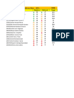 BKP - SP 2024 Delivery Rate 3-25