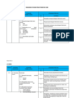 R. Tahunan Pssas Tingkatan 3 2023