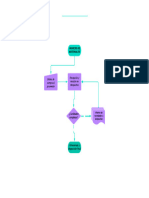 Diagramandenprocesos 9165dbe4c4a608c