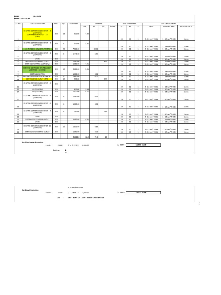 pnl-updated-load-schedule-pdf