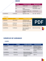 Deber de Ejemplos de Variables