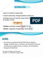 Electrolytes 1016