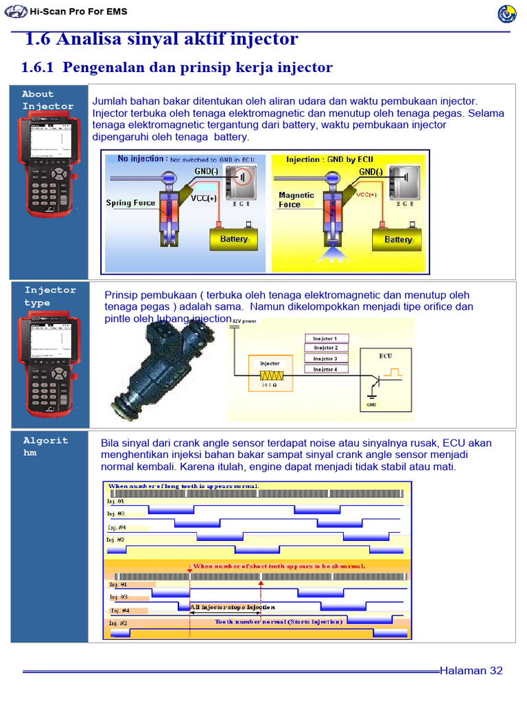 Signal Injektor | PDF | Teknologi & Rekayasa