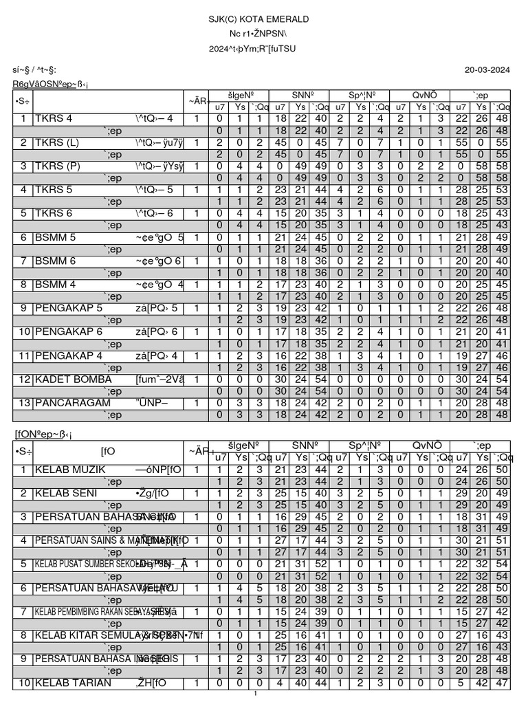KK Overall List 2024 PDF