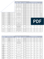 Anexo 1 Plazas A Licitar y Focalizacion Territorial DCE 2023