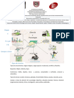 Psicología Como Ciencia