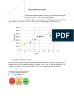 Admi Tipos de Indicadores