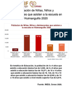 Asistencia A Centros Educativos