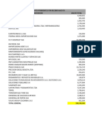 Analisis Pesupuesto Compras