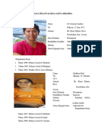 Biodata Pegawai Lksa Saiwa Dharma 1