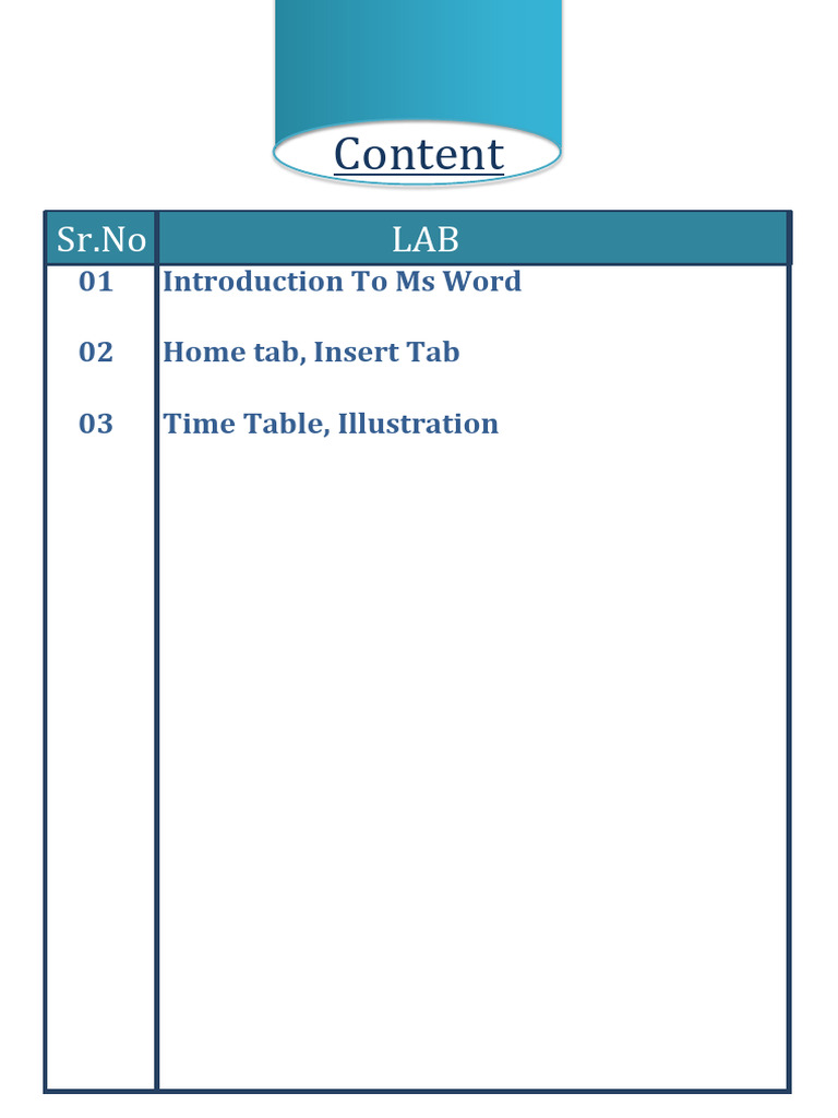 Introduction to computing manual pdf