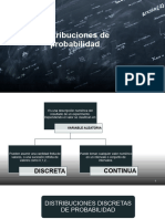 Distribuciones de Probabilidad