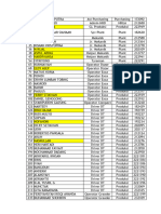 Simper Update & Mine Permit 2023 (Proggres)