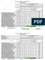 FLAT School Level Form