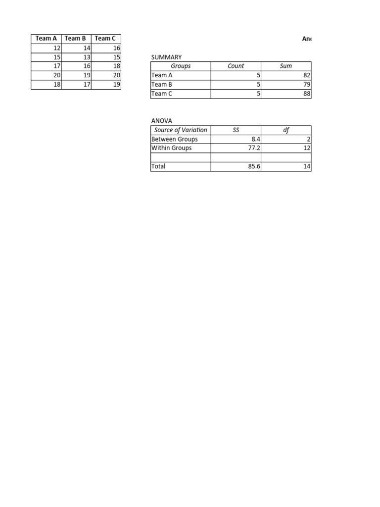 Module 6 - Check in Activity 3 | PDF