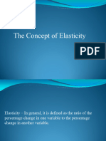 Concept of Elasticity