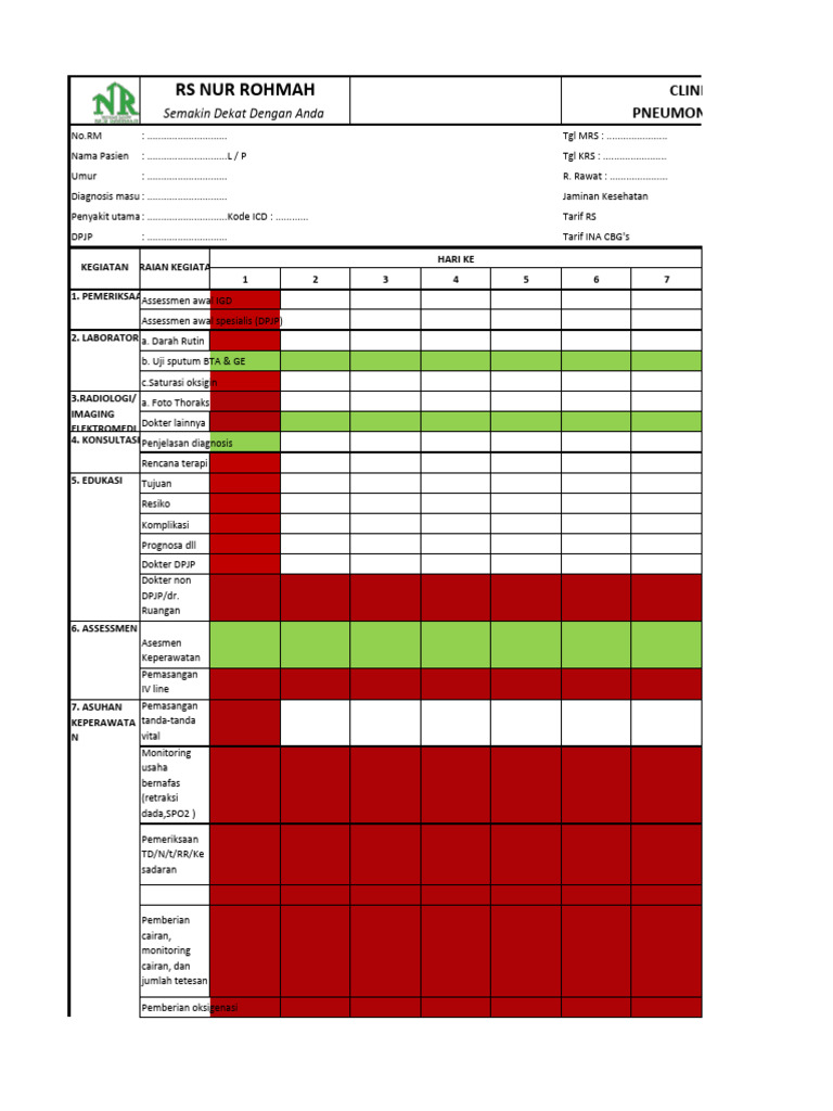 Pathway Pneumonia pada Anak | PDF | Pengembangan Diri | Kesehatan Holistik