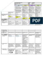 Ap1-Dll-Q2-Week 2