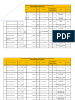 Registro Sanciones Inscritas Vigentes Actualizado 05.10.21