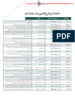 لائحة الرسائل والأطروحات المتوفرة بكلية الحقوق طنجة