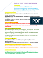 Contoh Kegiatan Tema Projek Profil Pelajar Pancasila