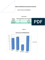 Test Estilos Aprendizaje