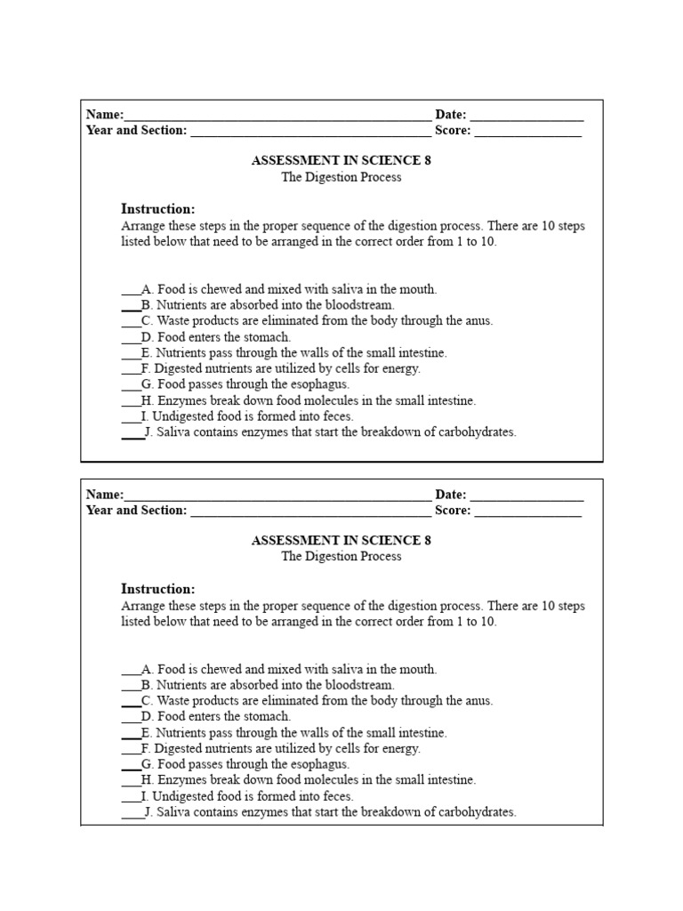 Sequence of Digestion Steps | PDF